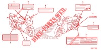 CAUTION LABEL dla Honda CBR 1000 RR FIREBLADE 2012