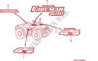 STICKERS dla Honda FOURTRAX 400 FOREMAN 4X4 2000