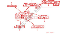 STICKERS dla Honda FOURTRAX 450 FOREMAN 4X4 2001