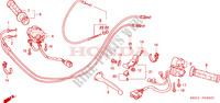LEVER   SWITCH   CABLE dla Honda CBR 600 RR MOVISTAR 2006