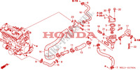 THERMOSTAT dla Honda CBR 1000 RR FIREBLADE HRC 2007