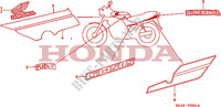 STRIPE/MARK (CB450SJ) dla Honda CB 450 S 1988