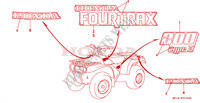 MARK (TRX200D)('92,'93) dla Honda TRX 200 FOURTRAX D 1993