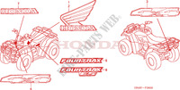 STICKERS dla Honda FOURTRAX RANCHER 350 4X4 2006
