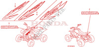 MARK (TRX450R6,7,8/ER6,7,8) dla Honda TRX 450 R SPORTRAX Kick start RED 2008