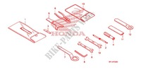 TOOLS   BATTERY BOX dla Honda CBR 1000 RR VICTORY RED 2012