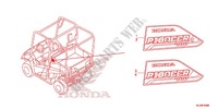STICKERS dla Honda PIONEER 700 M2 2015