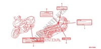 CAUTION LABEL (1) dla Honda 700 DN01 2009