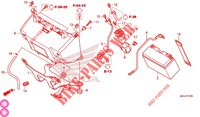 TOOLS   BATTERY BOX dla Honda NC 750 S ABS 2020